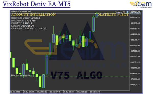 VixRobot Deriv EA MT5 Review