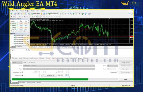 Wild Angler EA MT4 Setting