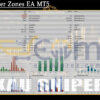 Xau Sniper Zones EA MT5 Backtest