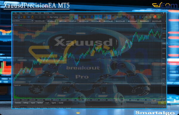 XauusdPrecisionEA MT5 Backtest
