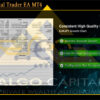 Algo Capital Trader EA MT4 Backtests Result