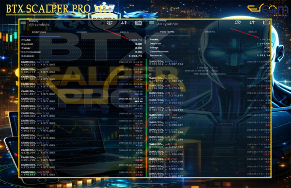 BTX SCALPER PRO MT5 Live Result