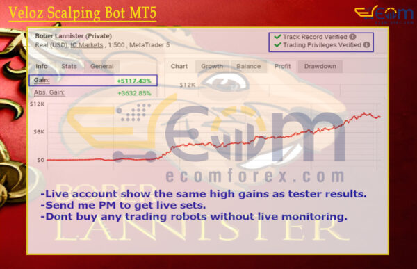 Bober Lannister MT4 Live Result MyfxBook
