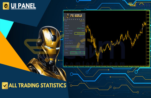 Fx Kenji EA MT4 Reviews