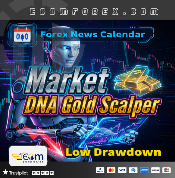 Gold Scalper Market DNA Robot MT4 Logo