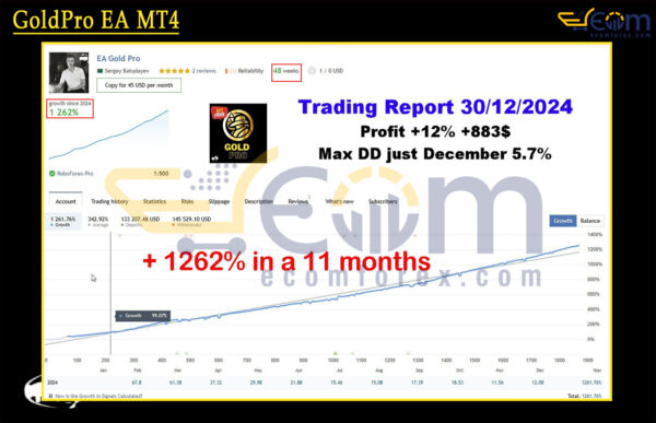 GoldPro EA MT4 Live Signal