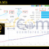 GoldPro EA MT4 Live Signals