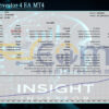 Insight AInvestor 4 EA MT4 Backtests