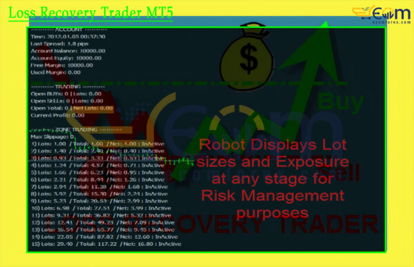 Loss Recovery Trader MT5 Reviews