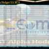 MST Alpha Hedger EA MT4 Review