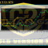 Mizan Gold X EA MT4 Backtests