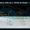 NeuralTrade AI EA MT4 Backtest