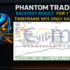 Phantom Trader Bot MT4 Backtest