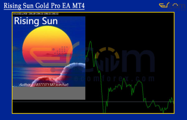 Rising Sun Gold Pro EA MT4 Review