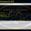 SMC Gold Dominator EA MT5 Backtest