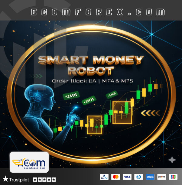 SMC Gold Dominator EA MT5 Logo