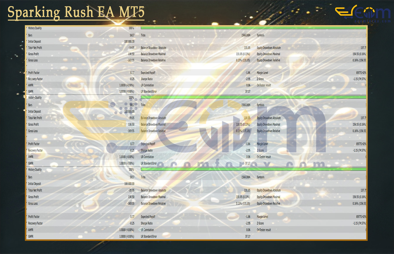 Sparking Rush EA MT5 Backtest
