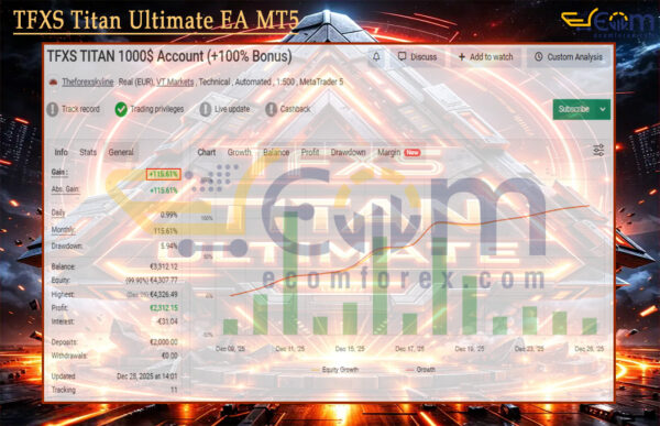 TFXS Titan Ultimate EA MT5 Live Signal MyfxBook
