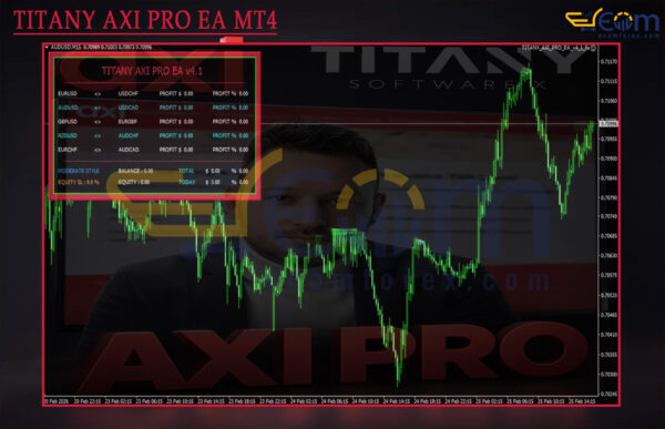 TITANY AXI PRO EA MT4 Review
