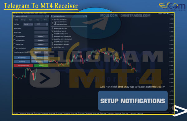 Telegram To MT4 Receiver Setting