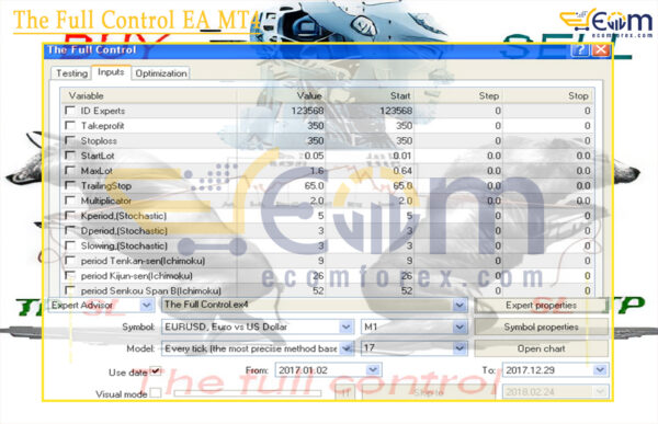 The Full Control EA MT4 Review