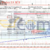 The Simple Worker EA MT4 Backtest