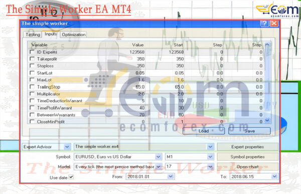 The Simple Worker EA MT4 Review