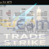 Trade Strike EA MT5 Backtests