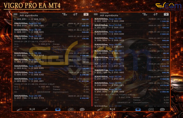 VIGRO PRO EA MT4 Live Signal