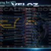 Veloz Scalping Bot MT5 Live Signal