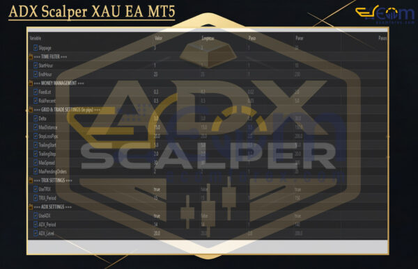 ADX Scalper XAU EA MT5 Review