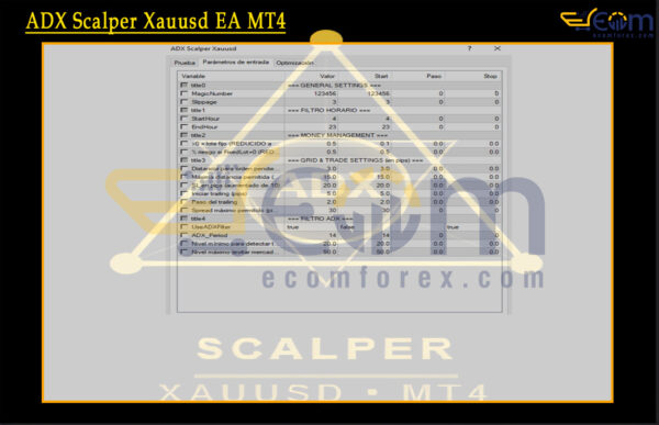 ADX Scalper Xauusd EA MT4 Input