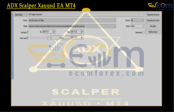 ADX Scalper Xauusd EA MT4 Review
