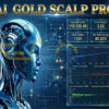 AI Gold Scalp Pro EA MT5 Backtest