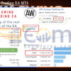 AW Swing Trading EA MT4 Live Signal