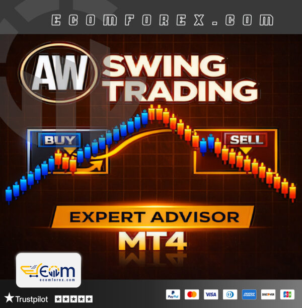 AW Swing Trading EA MT4 Logo