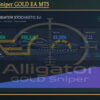 Alligator Sniper GOLD EA MT5 Backtest