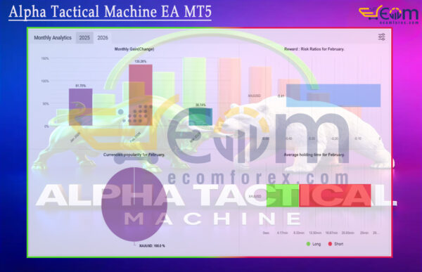 Alpha Tactical Machine EA MT5 Live Result MyfxBooks