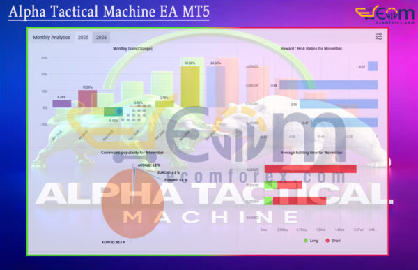 Alpha Tactical Machine EA MT5 Live Signal MyfxBook