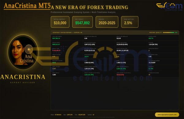 AnaCristina MT5 Review