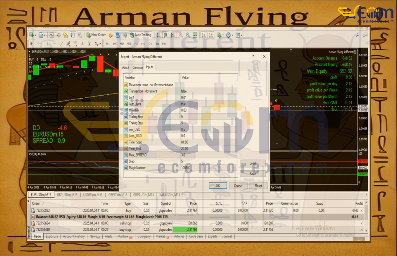 Arman Flying Different EA MT4 Input