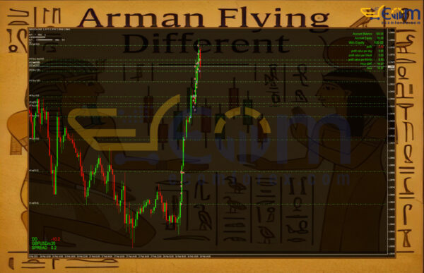 Arman Flying Different EA MT4 Review