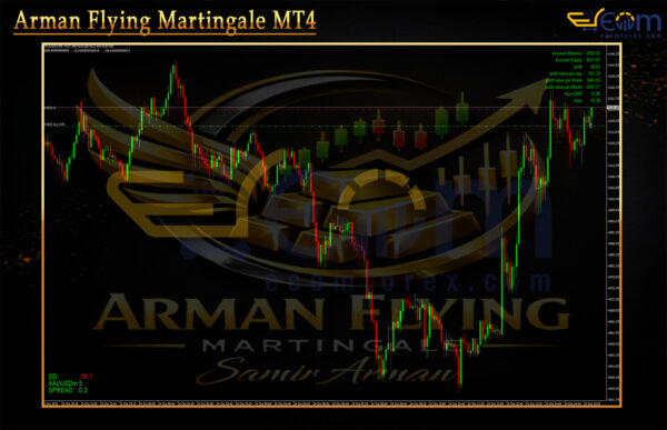 Arman Flying Martingale MT4 Review