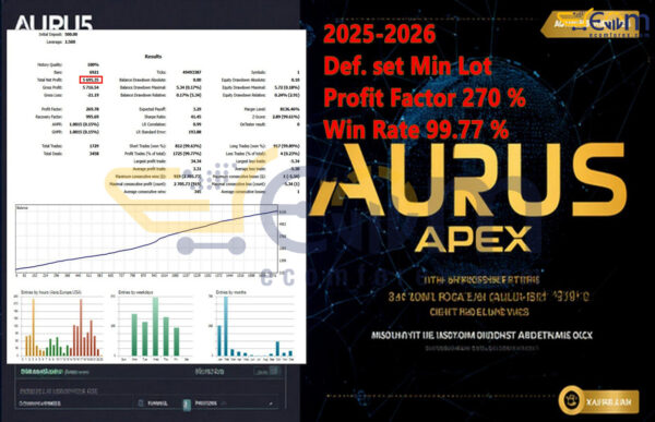Aurus Apex EA MT5 Review