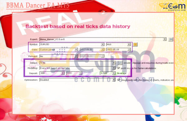 BBMA Dancer EA MT5 Input