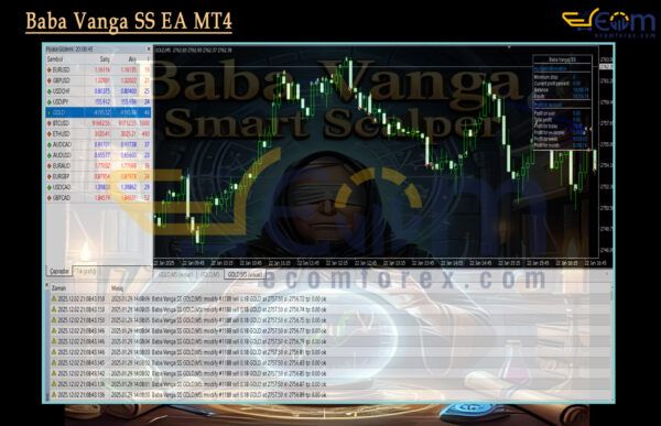 Baba Vanga SS EA MT4 Reviews