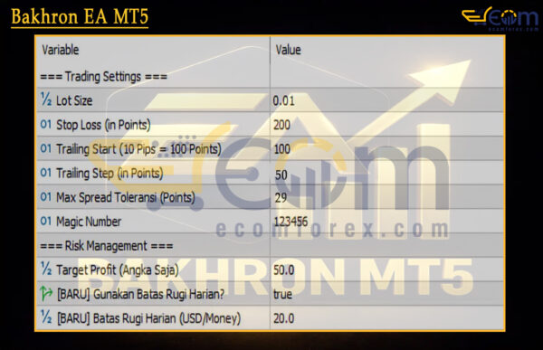 Bakhron EA MT5 Input