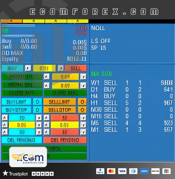 BigBrosers EA MT4 Logo