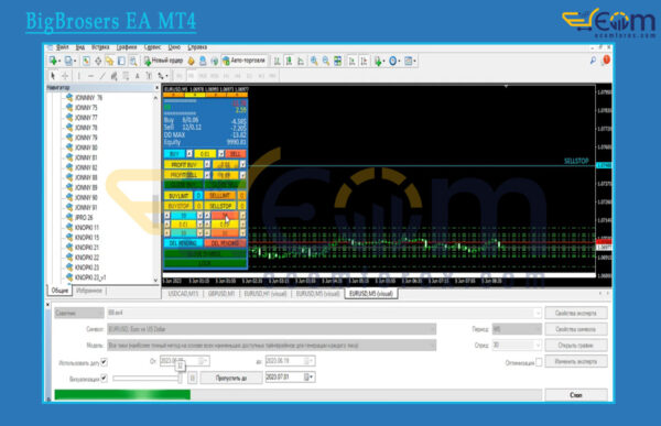 BigBrosers EA MT4 Review