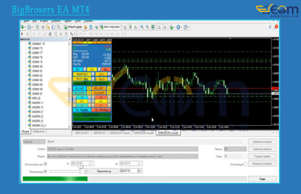 BigBrosers EA MT4 Reviews